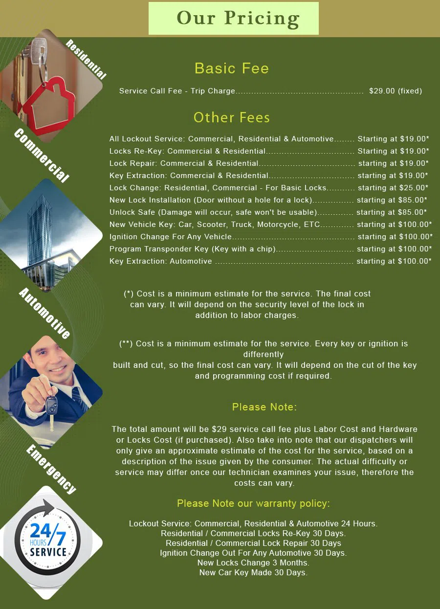 Newport Beach CA Locksmith Store Newport Beach, CA 949-629-3188